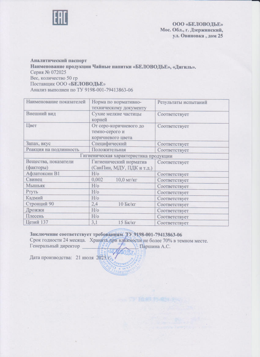 Паспорт №072025